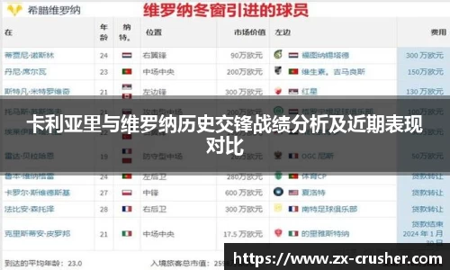 卡利亚里与维罗纳历史交锋战绩分析及近期表现对比